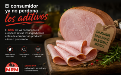 El consumidor ya no perdona los aditivos: lo que el canal HORECA debe saber